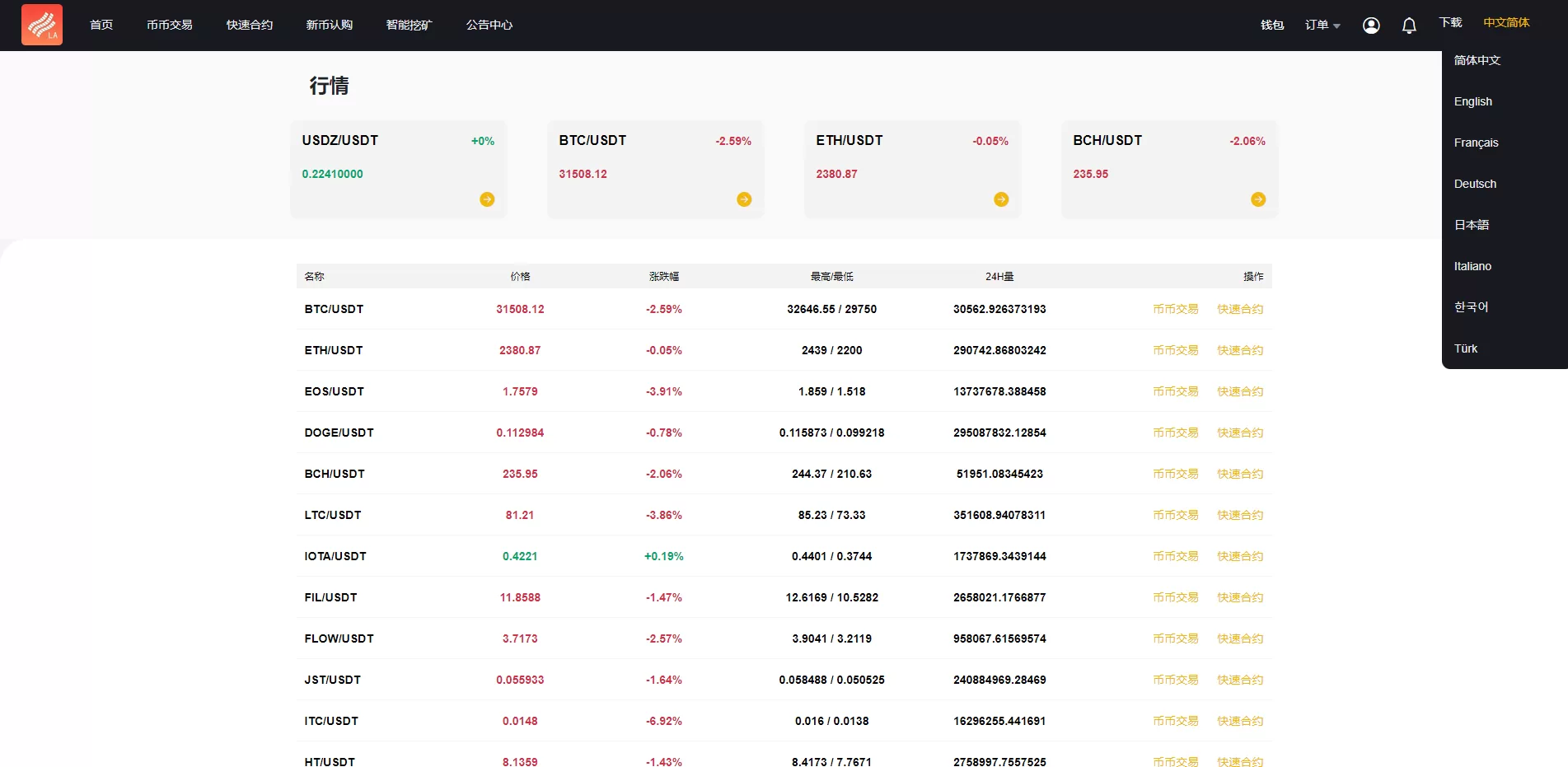 图片[4]-新版区块链交易所/币币交易/区块链矿机系统/多语言交易所源码 - 海外源码商-海外源码商