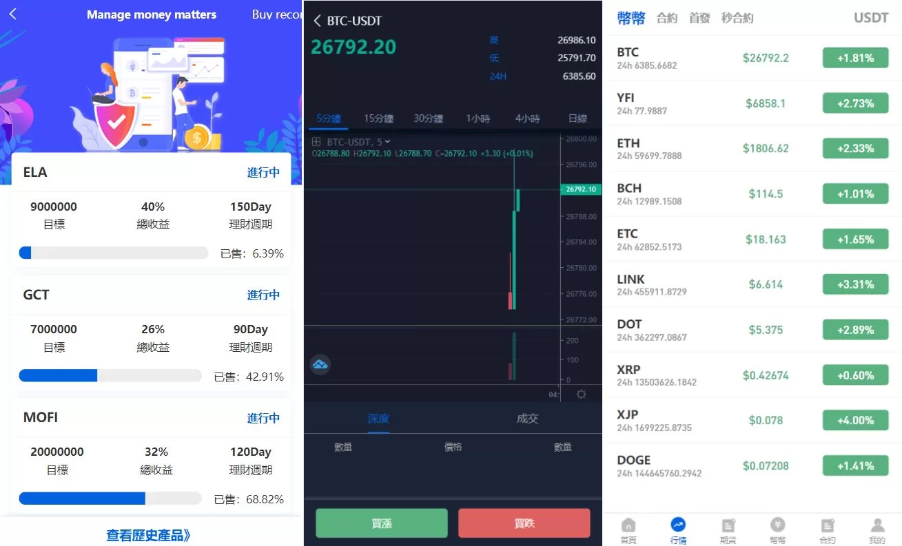 图片[2]-多语言区块链交易所/币币合约秒合约交易/质押理财源码 - 海外源码商-海外源码商
